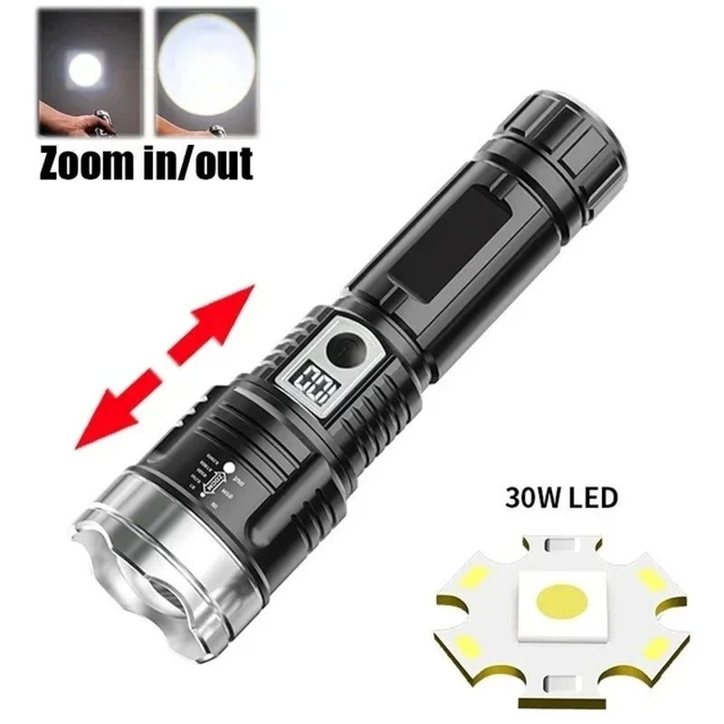 High Strong Power Led Flashlights Tactical Emergency Spotlights Telescopic Zoom Built-In Battery USB Rechargeable Camping Torch